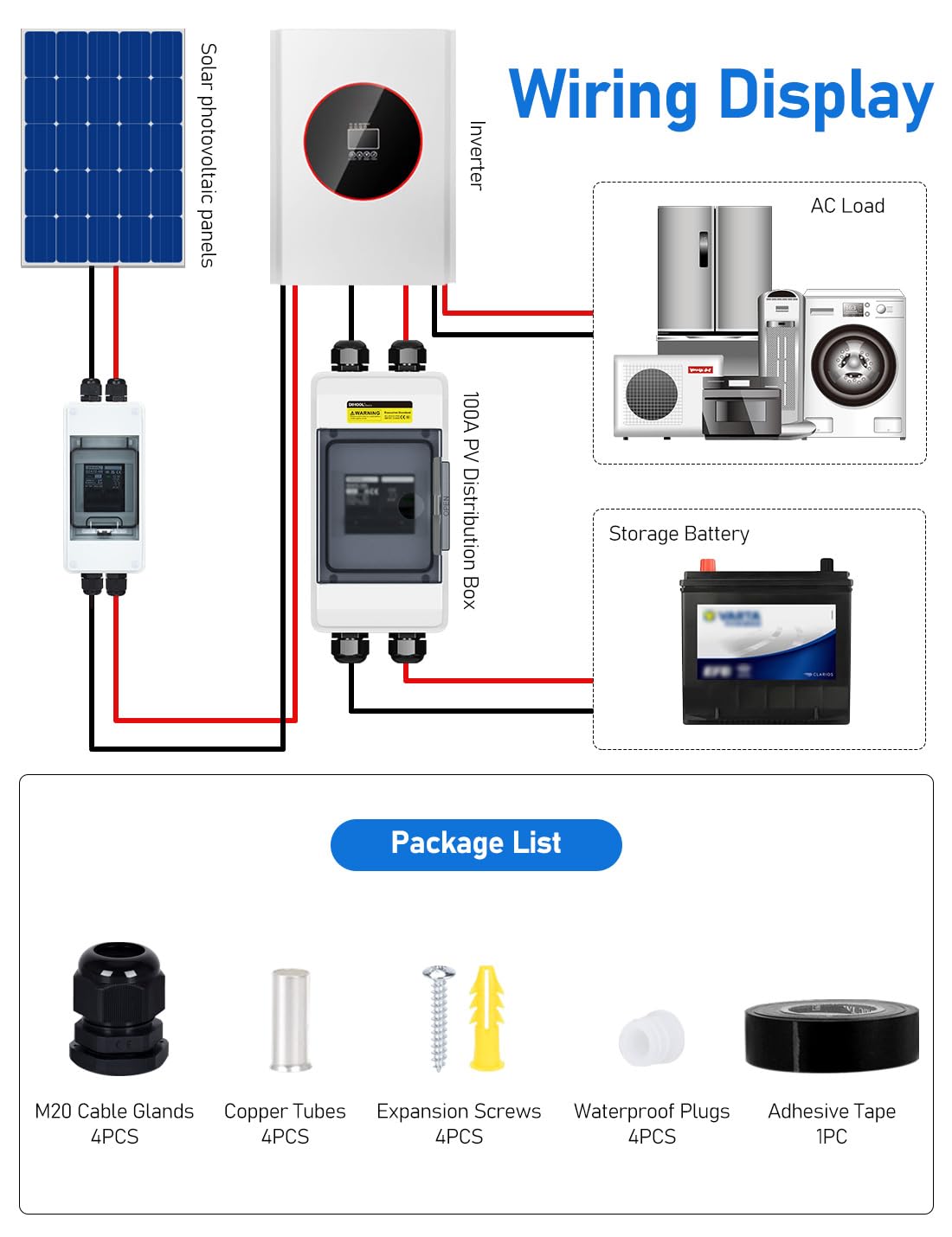DIHOOL Solar DC Circuit Breaker Box 100 Amp Solar Panel Disconnect Switch