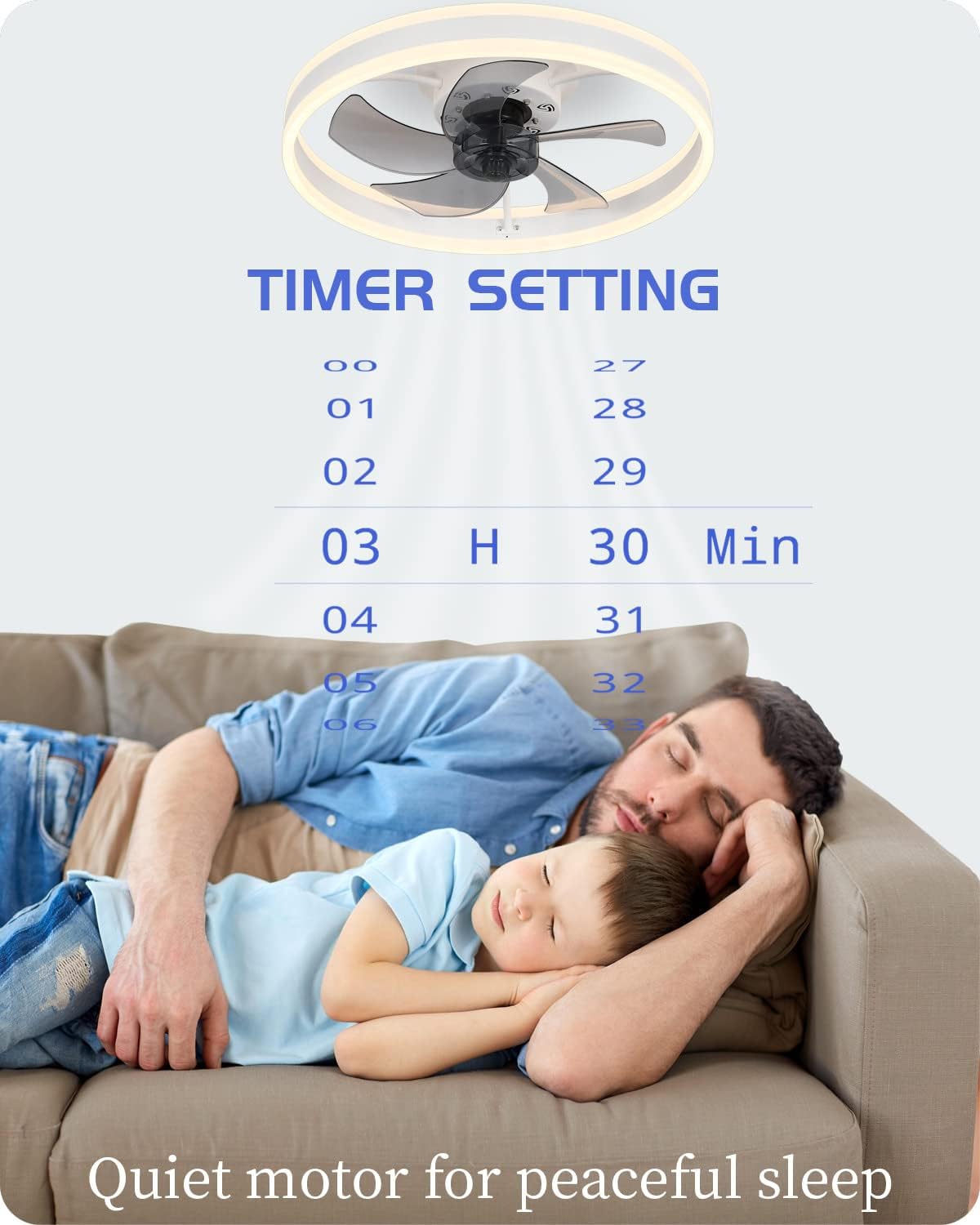 Buy DewShrimp Flush Mount Ceiling Fan with Lights,Bladeless Ceiling Fan