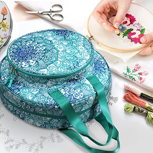 Reviews de Almacenamiento de materiales de bordado los mejores 5. 5 Imagen adicional