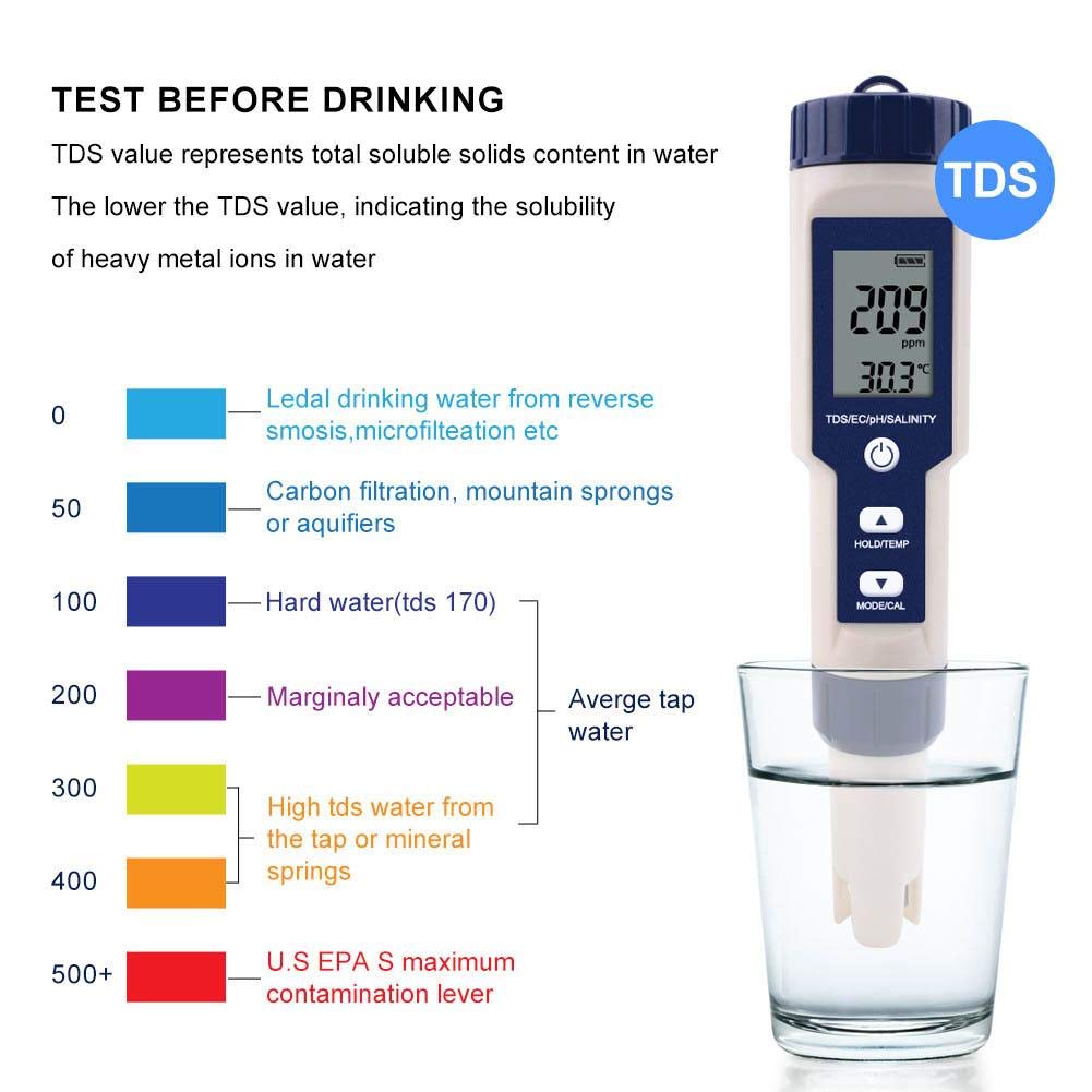 5 w 1 przenośny cyfrowy miernik temperatury zasolenia TDS EC wielofunkcyjny tester jakości wody wykrywacz wyświetlacz LCD przenośny profesjonalny miernik czystości do gospodarstwa domowego wody pitnej