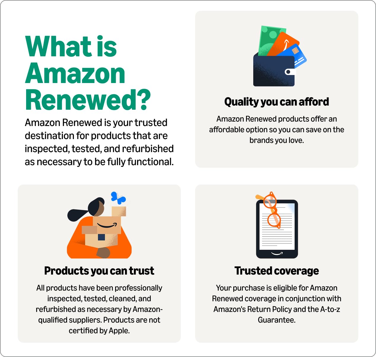 Apple iPhone 11, 64GB, Black - Unlocked (Renewed)