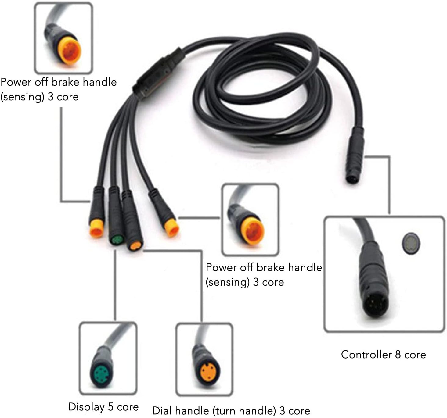 Wiring Diagram for Controller Connections