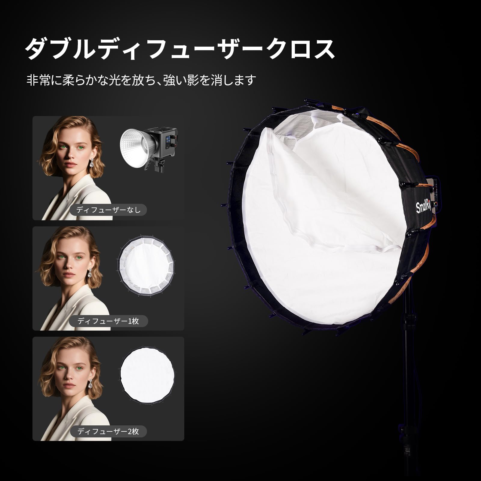 Amazon | SmallRig FP-90 90cmパラボリック ソフトボックス（Bowens