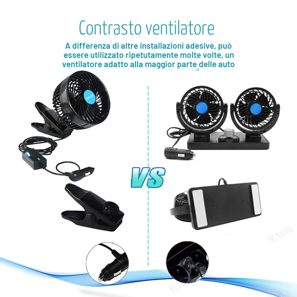 Ventilatore Auto 12 Volt,Ventilatore 12V con Clip Raffreddamento Ventilatore per Auto 360° Ruotabile,Ventilatori per Auto 12V con Regolazione Continua della velocità per Auto, SUV, Camper-2026 nuovo