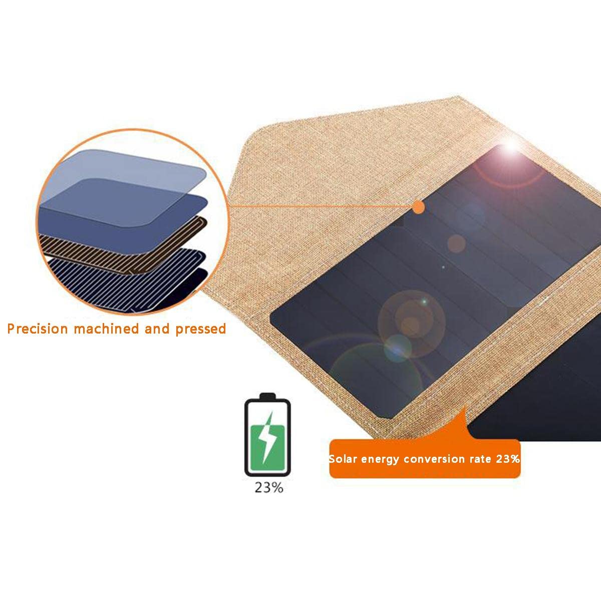 Caricatore per Pannello Solare Pieghevole 21W con 5V 2.9A Max Doppia Porte USB Pannello Solare, Caricatore Solare Portatile, per Smartphone, Tablet, Esterno, Campeggio,Giallo
