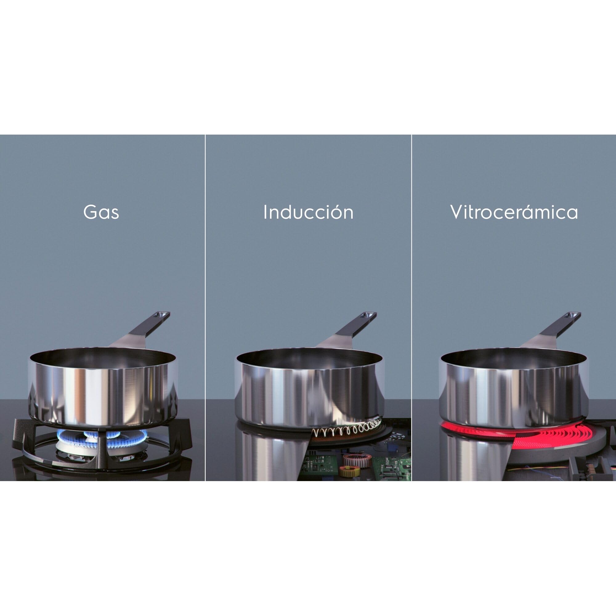 Electrolux Placa de Inducción 60 cm 4 zonas LIT6043 | 4 zonas de cocción, ancho de 60 cm, control táctil