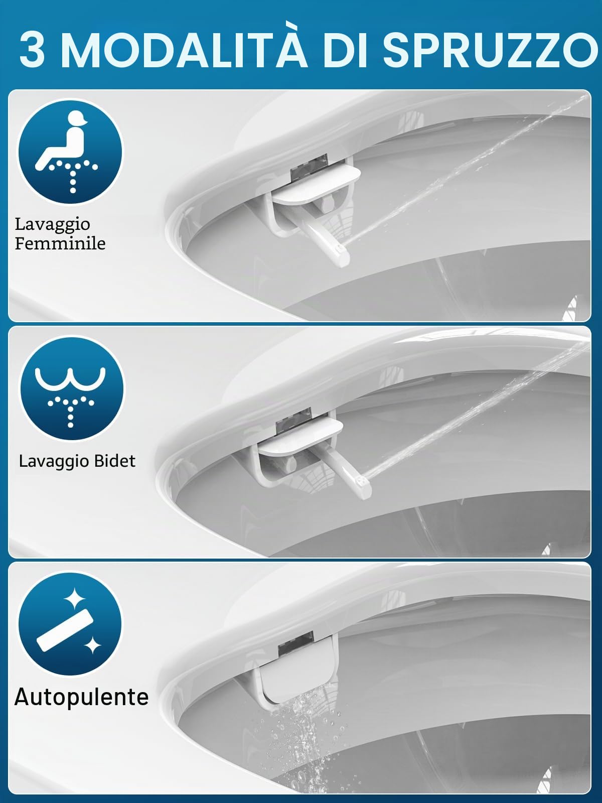 YEAUPE PRO - Sedile WC con chiusura rallentata e bidet, universale, ovale, bianco, non elettrico, con doppi ugelli autopulenti, schienale separato e pulizia femmina (ovale bianco)