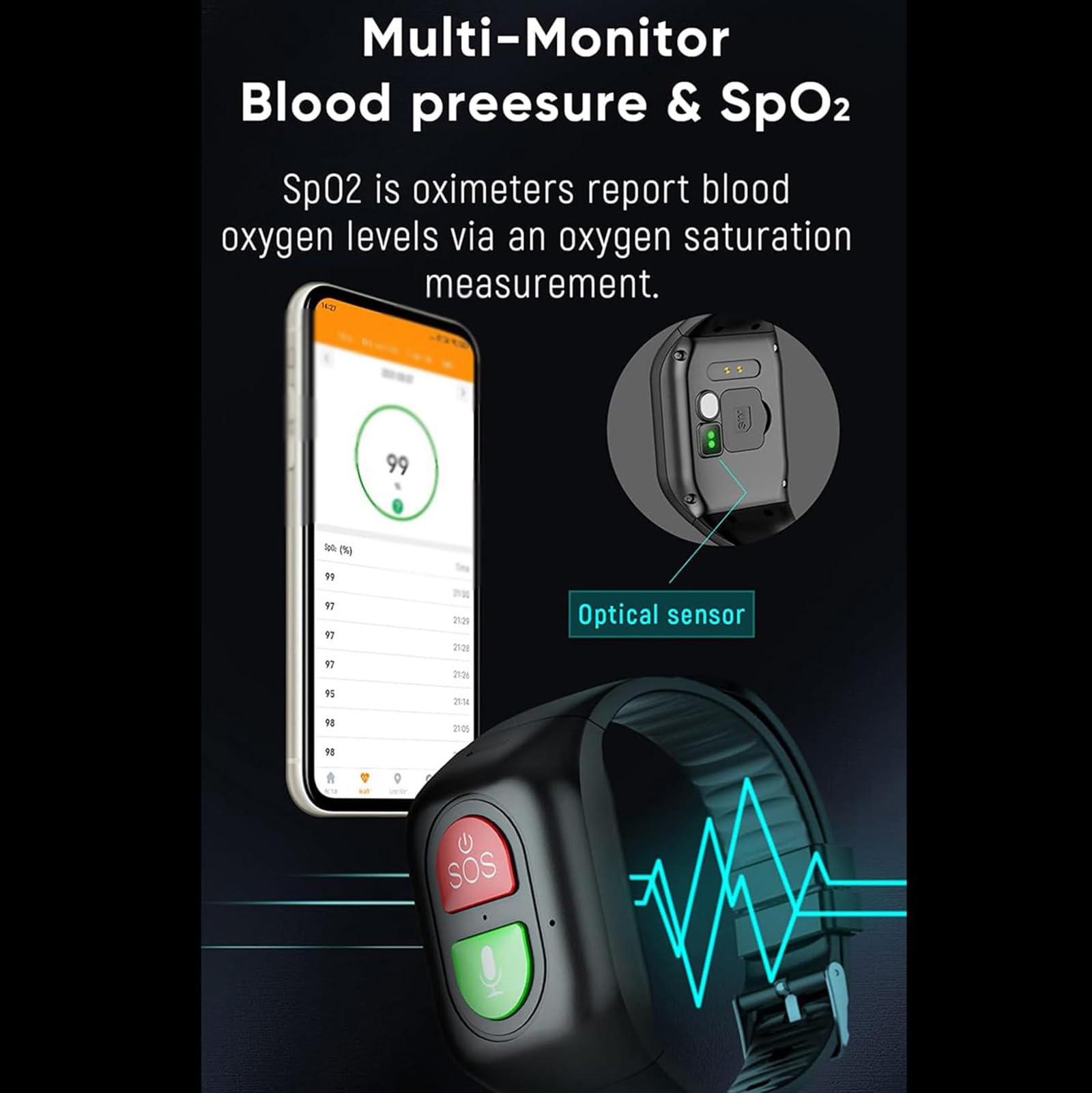 Orologio con rilevamento delle cadute con risposta SOS, smartwatch con funzione Dual Talk 4G, monitoraggio GPS, monitoraggio app in tempo reale, monitoraggio della salute per anziani e bambini