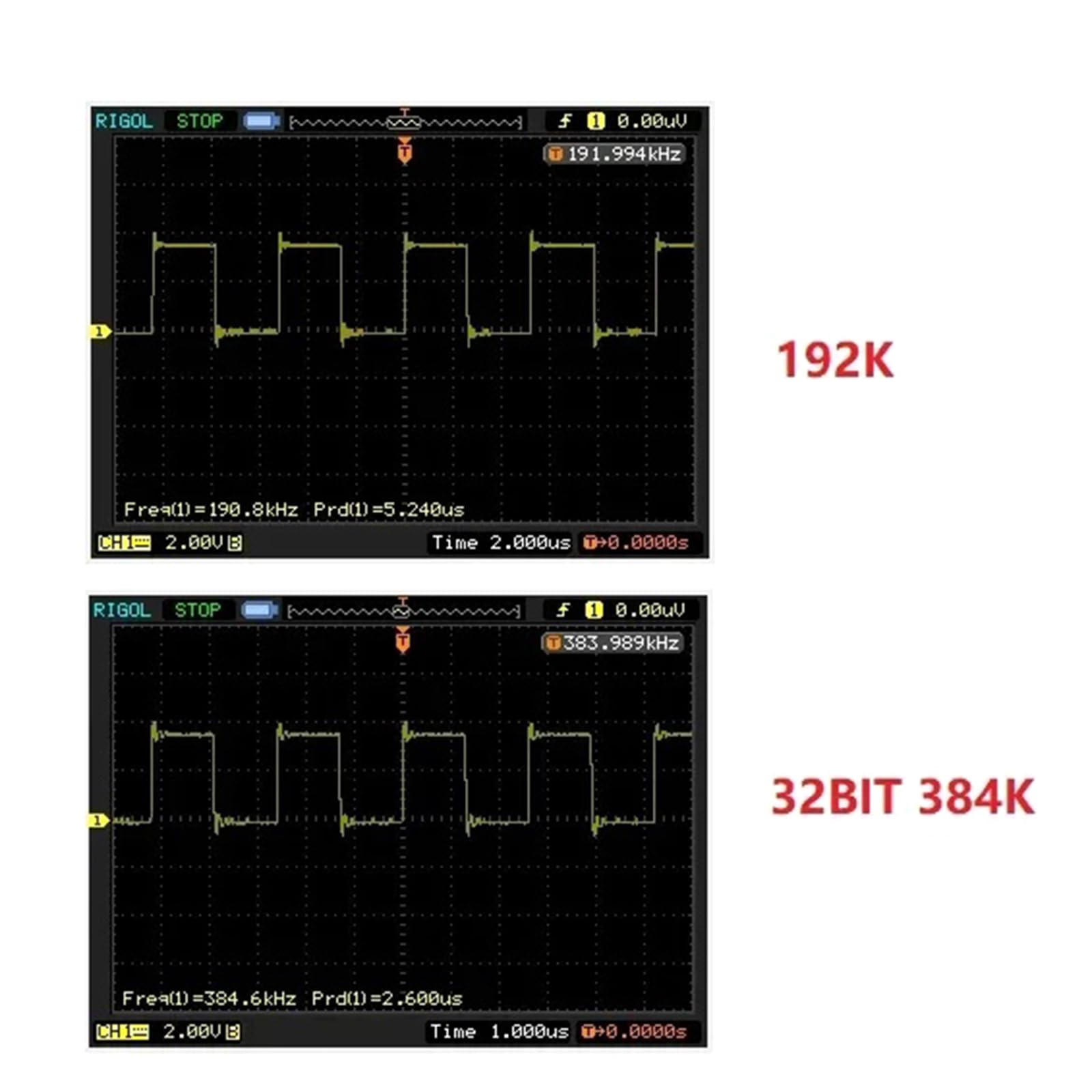 Compatibilité universelle, carte convertisseur USB vers SPDIF, prend en charge l'audience haute résolution jusqu'à 32 bits, 384 kHz, DSD256 Auditory