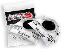 Vista 5 de GOODVAC Repuesto para aspirador Tristar después del filtro con accesorio de carbón para 70306, A101, EXL, serie MG (4)