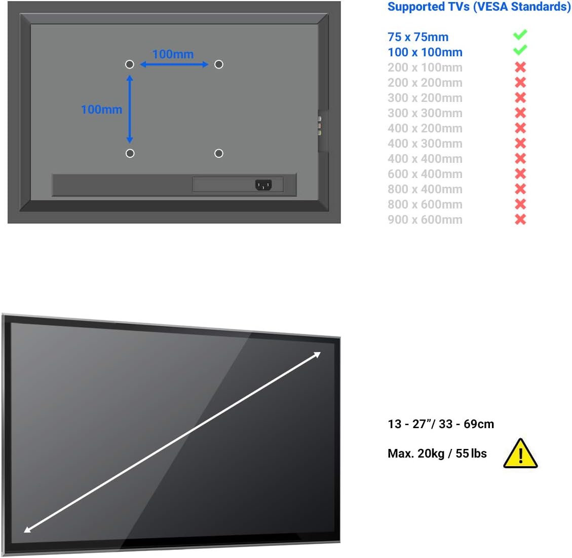 Diagram showing VESA compatibility for the deleyCON wall mount, indicating supported 75x75mm and 100x100mm patterns.