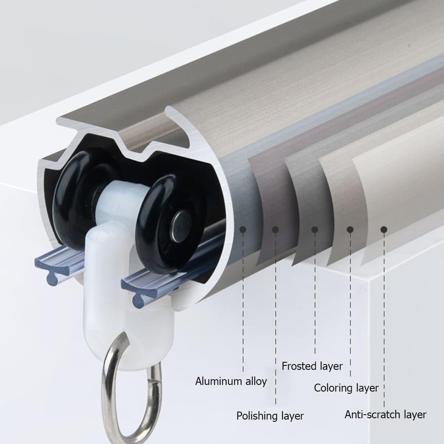 Cortina a Soffitto e Parete, Binario per Decorativo a Doghe, Guida Scorrevole per Raccordi ad al Finestra in Alluminio Rinforzato per Divisorio Stanza (Gr, Black, 500cm-16.4in(4 * 125cm)
