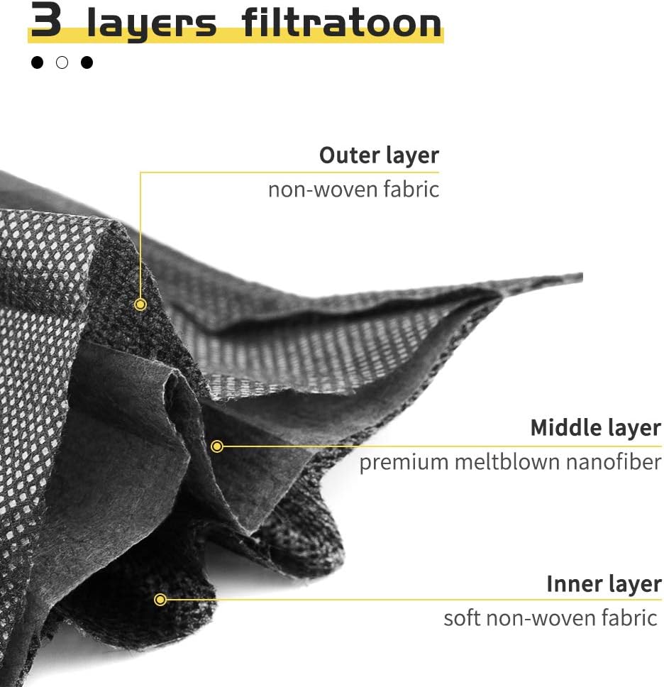 SfAVEreak Face Mask Disposable Blue (Pack of 50): Beauty