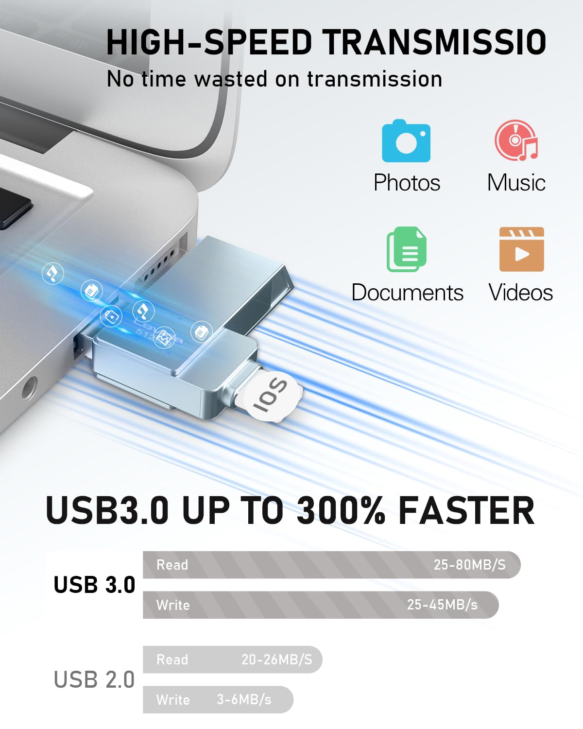 Chiavetta USB 512gb per Phone,Levida Pen Drive Penna USB 3.0 Pendrive 4 in 1 Photostick Chiave USB Type C con iOS,Android,Micro USB,Tipo C Porta/Smartphone, Computer, Laptop, PC,Grigio