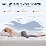 YUGYVOB Matelas Topper Queen Taille, épais Oreiller respirant Top Matelas Pad pour le soulagement de la douleur au dos, Topper de poche profonde convient 8"-20" (60×80 pouces)