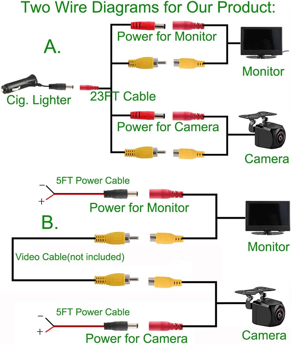 Amаzоn Crаzу 🔥 Dеаlѕ GreenYi-57 Wired Car AHD Backup Camera Monitor Kit for Sedan Camper RV Minivan SUV Pickup Truck, AHD 1024x600 7 Inch IPS Screen Monitor + AHD 720P Mini Reverse Camera, Powered by Cigarette Lighter