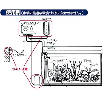 格安早い者勝ち！！簡単設定でシステム管理.ニッソープログラムタイマーNT-301 Amazon | ニッソー プログラムタイマー NT-301 | ニッソー