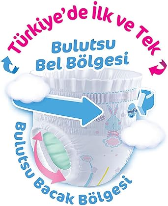 Molfix Help Molfix Panty Cloth Opportunity Junior 5 Size 44 pack