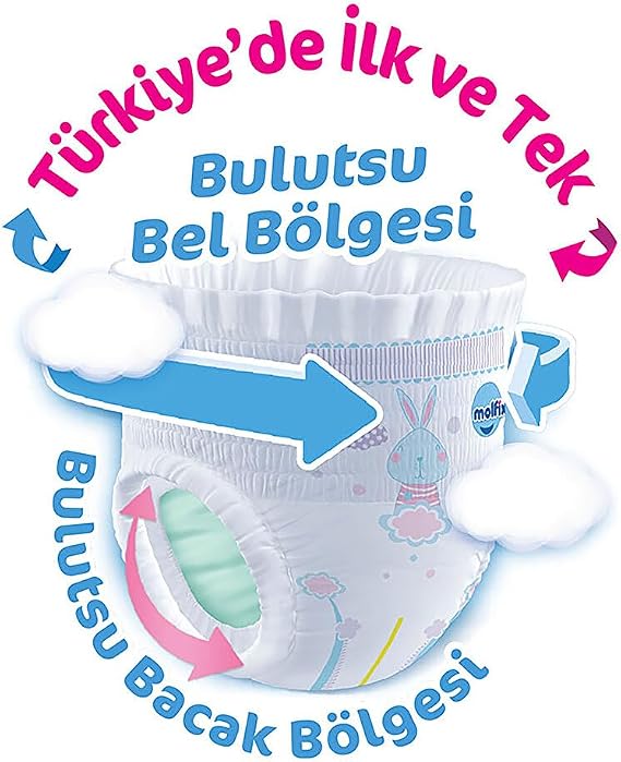 Molfix Help Molfix Panty Cloth Opportunity Junior 5 Size 44 pack