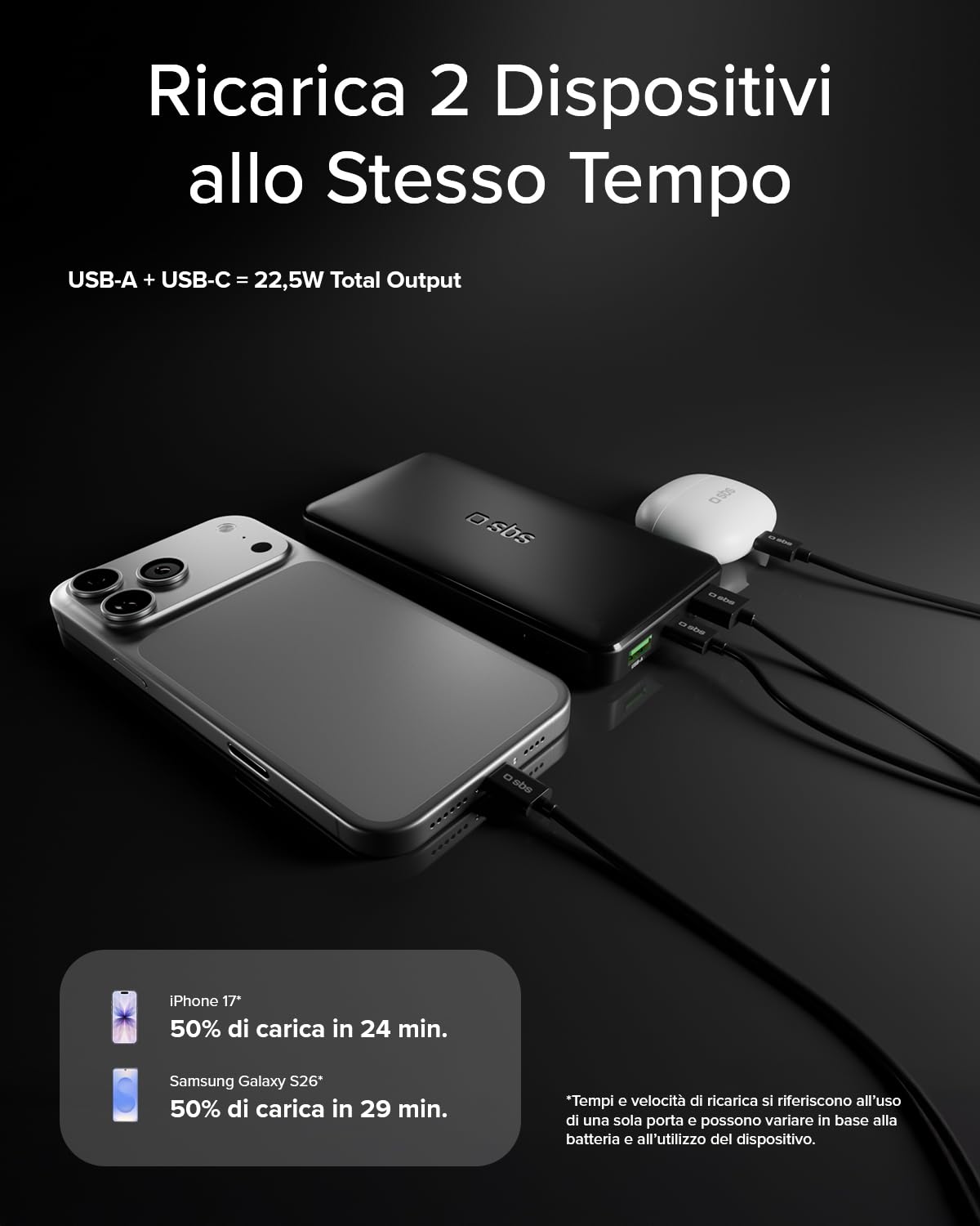 SBS PowerBank 10K FAST, 10000mAh, 22.5W Power Delivery (PD 3.0 PPS) | Power Bank con Ricarica Rapida, LED di Carica, USB-C, USB-A, Caricabatterie Portatile da Viaggio, Design Compatto, Nero