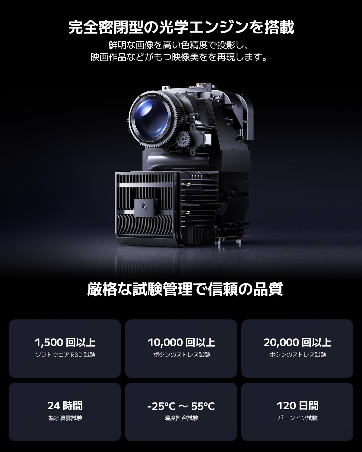 Xiaomi プロジェクター L1 Pro → Xiaomi Smart Projector L1 Pro - Xiaomi Global