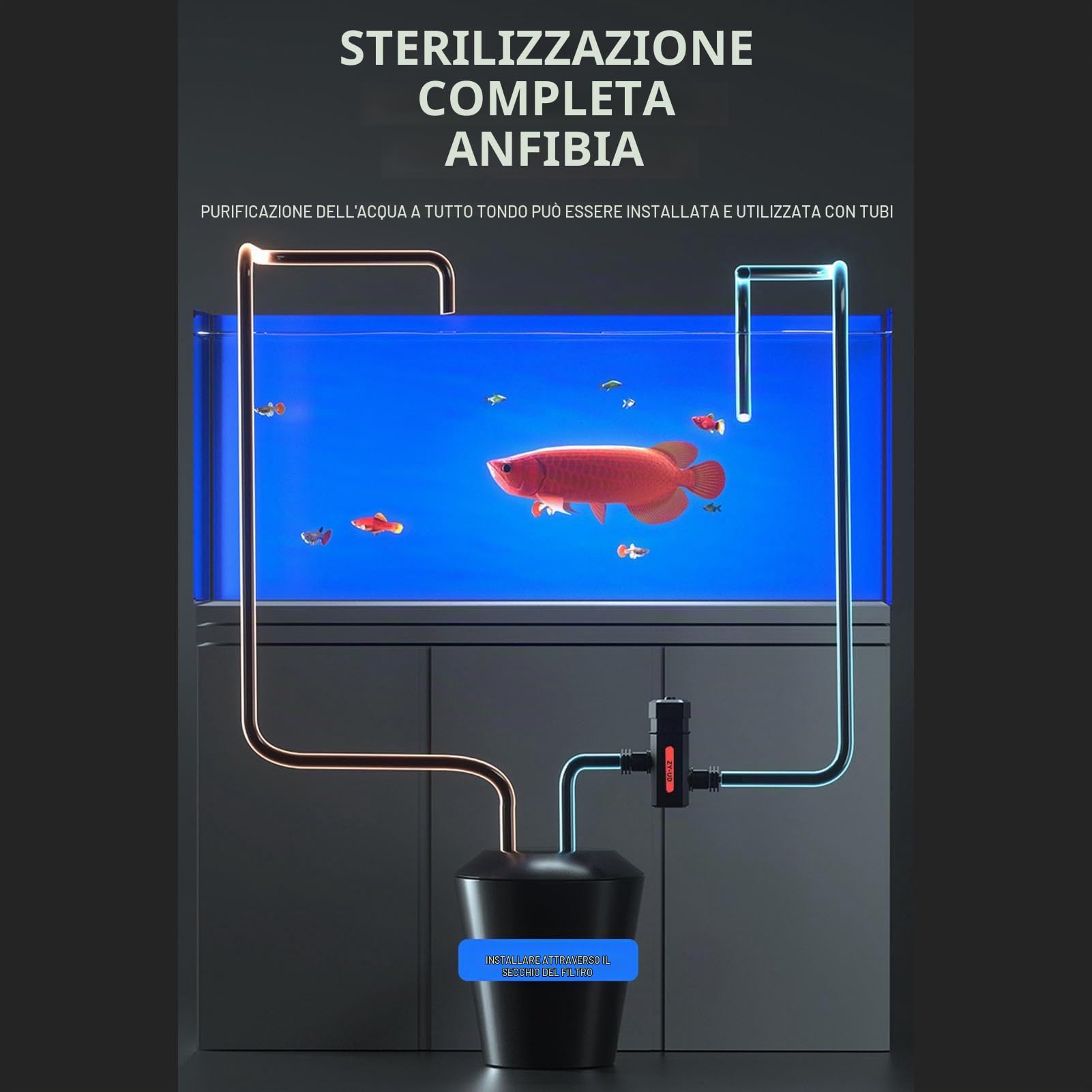 Luce Pulita per Acquario, Lampada Sommergibile UV Disinfettante per Acquario da 7 W con Timer a 4 velocità, Tubo Al Quarzo Addensato Antideflagrante a Ricircolo Automatico (Spina