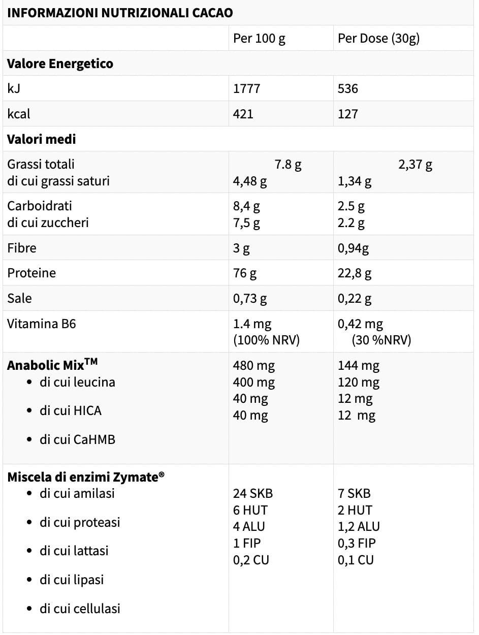 XTR - Proteine Whey EthicSport con AnabolicMix™ e ZyMate – Proteine del siero ad alta digeribilità potenziate con Leucina, HMB, HICA e Vitamina B6 – busta da 900g - Gusto Cacao