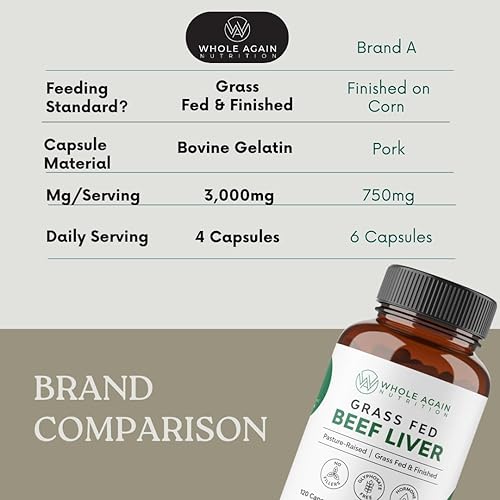 Miniatura 3 de Cápsulas de hígado de carne alimentada con pasto - 3,000 mg porción - Suministro para 30 días - 100% criado en pastos - Sin rellenos ni agentes de