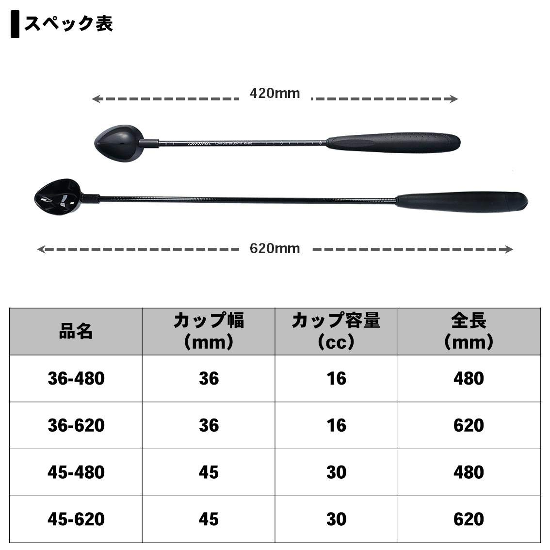 Amazon.co.jp: ダイワ(DAIWA) 撒き餌 スプーン ロングキャスターライト