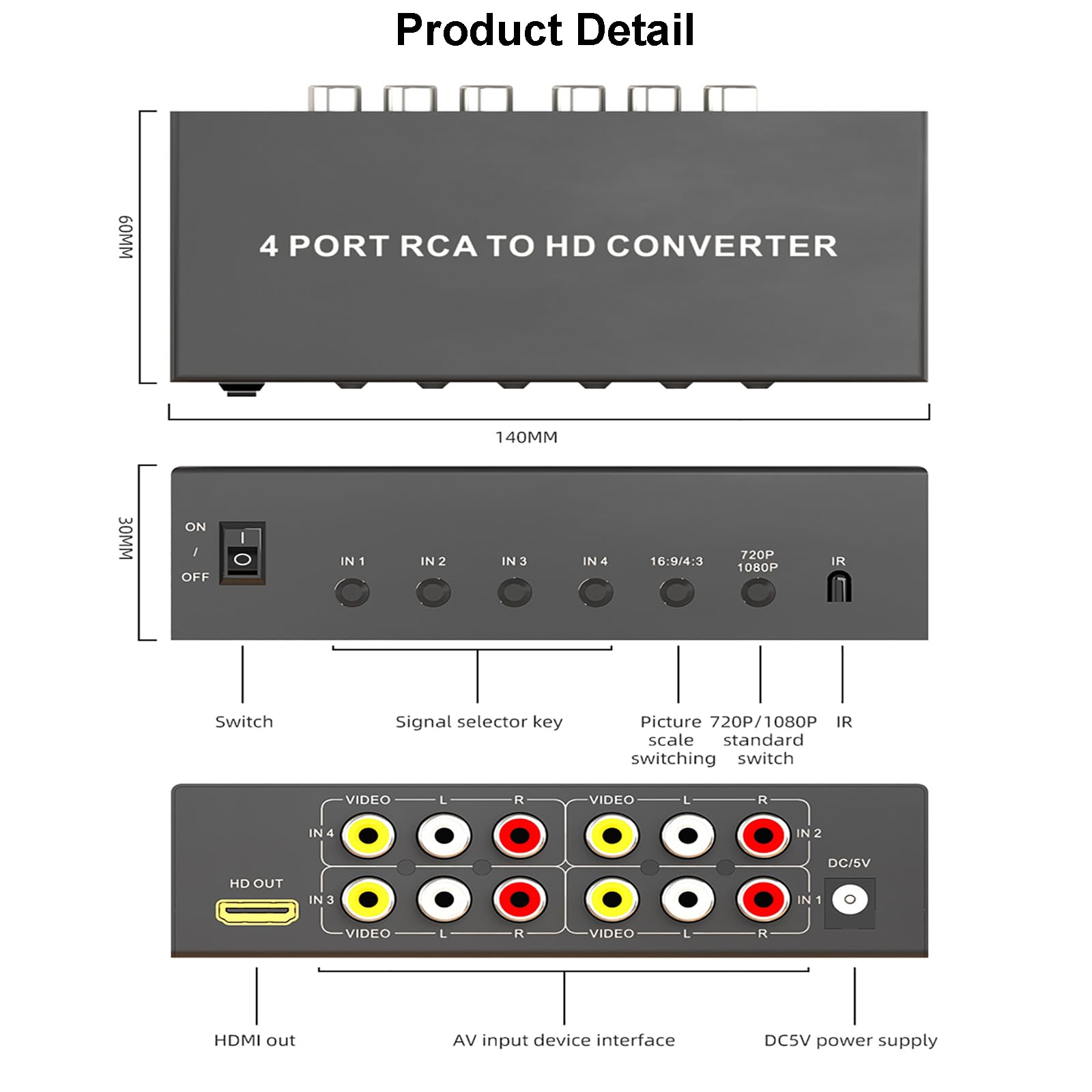 Convertidor AV a HDMI de 4 puertos, adaptador RCA (rojo, amarillo y blanco) a salida HDMI | 4 entradas compuestas, 1 salida HDMI, salida 720P/1080P (60HZ), soporta conmutación 4:3/16:9, con control remoto IR