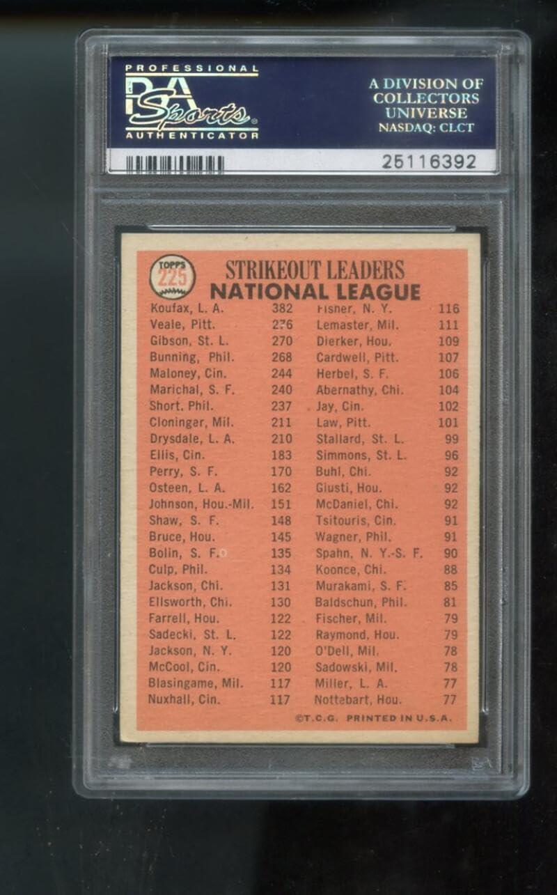 1966 Topps #225 NL N.L. Strikeout Leaders Sandy Koufax Bob Veale Bob Gibson PSA 5 Graded Baseball Card MLB National League SO