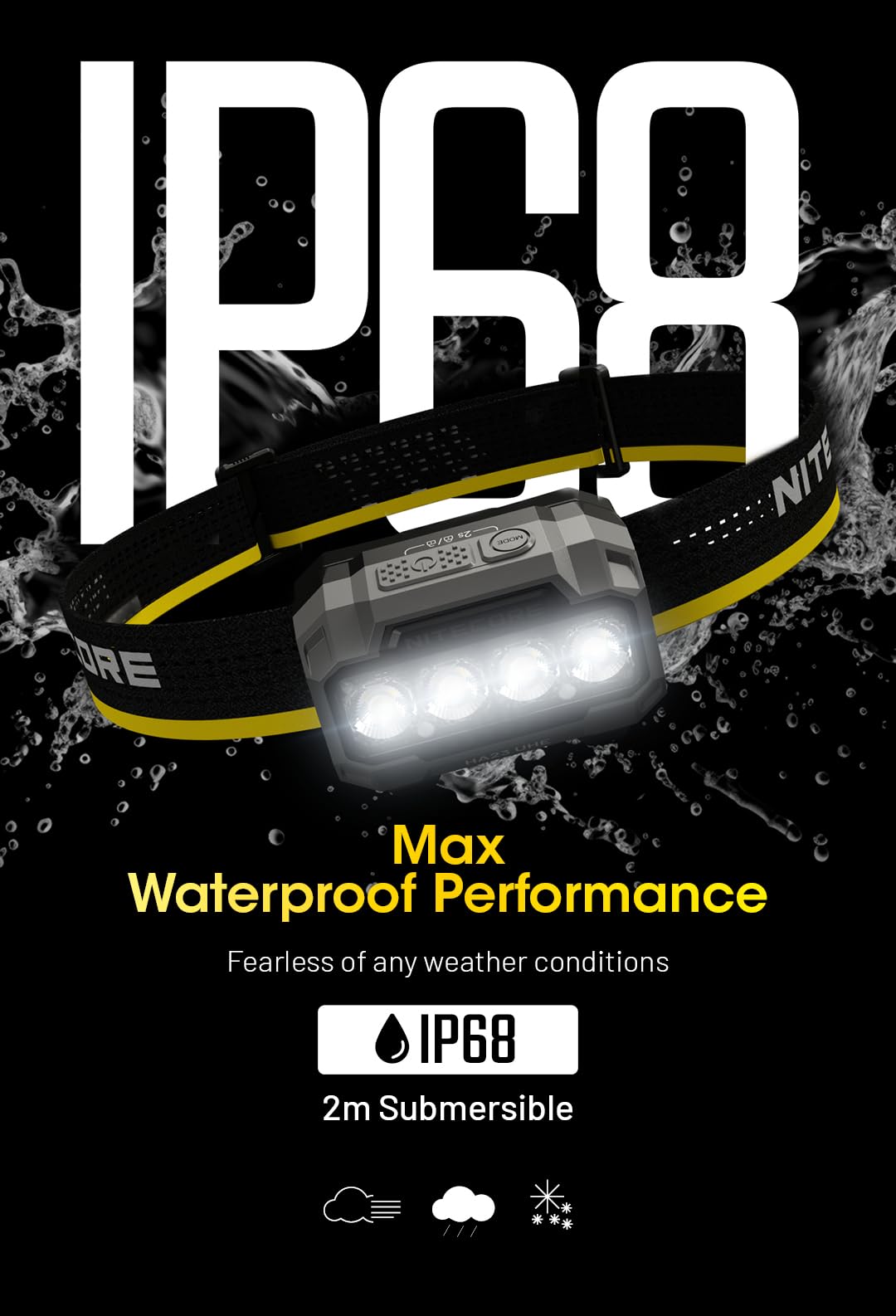 Nitecore Stirnlampe HA23 UHE - 600 Lumen LED Kopf-Lampe, USB-C aufladbares Stirnlicht, 132m Leuchtweite, wasserfest, Outdoor-Notfallleuchte mit Rotlicht (Schwarz)