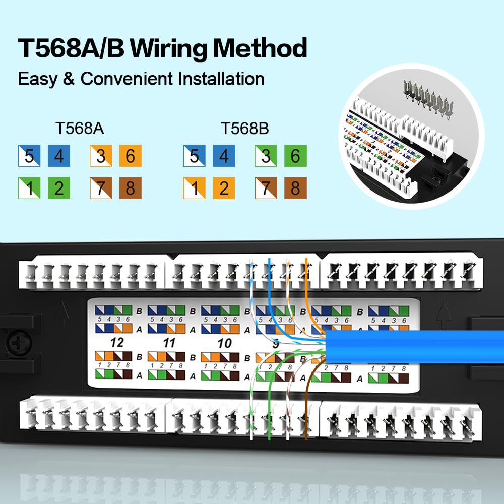 Pannello patch a 24 porte CAT6A Patch Panel Montaggio su rack 19" Ethernet Patch Panel Punch Down per Cat6A, Cat6, Cat5e, Cat5 Cablaggio