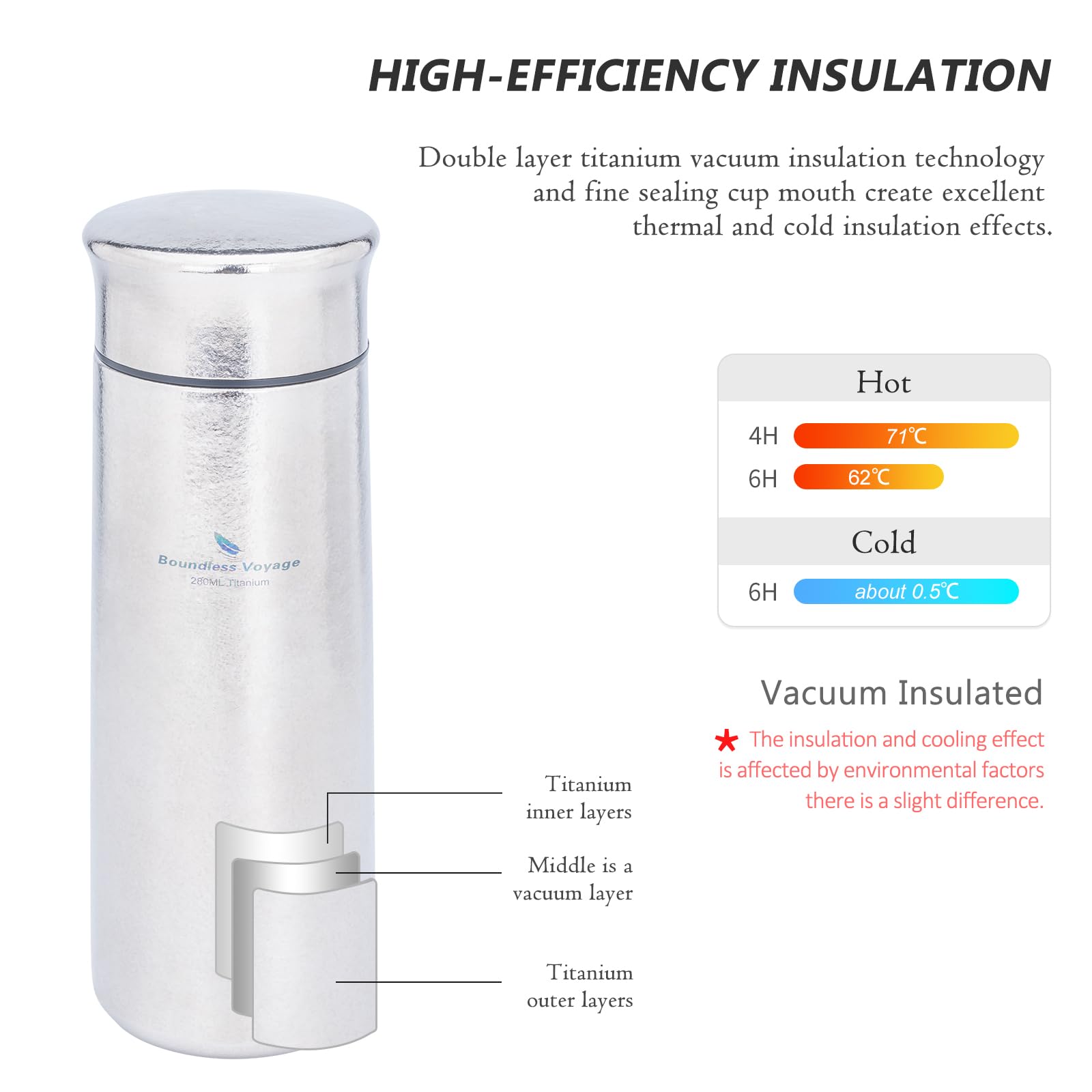 iBasingo Ti3020D Ti3020D - Borraccia termica in titanio da 280 ml, con filtro, piccola bottiglia per acqua sportiva, portatile, da viaggio, per caffè, tè, mantiene caldo o freddo