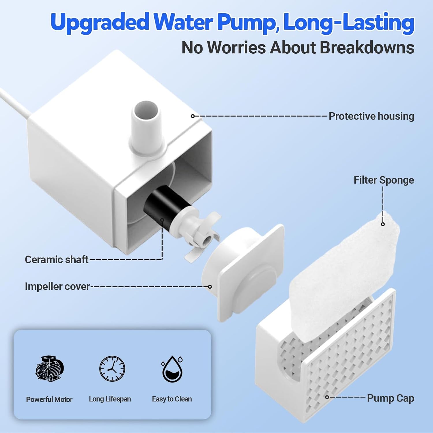 Kastty 15L/4Gal Dog Water Fountain, Stainless Steel Pet Water Bowl Dispenser with Visual Window, Automatic Dual-Color LED, 5-Stage Filtration, Ultra Quiet, for Large Medium Dogs & Multi-pet, FS80