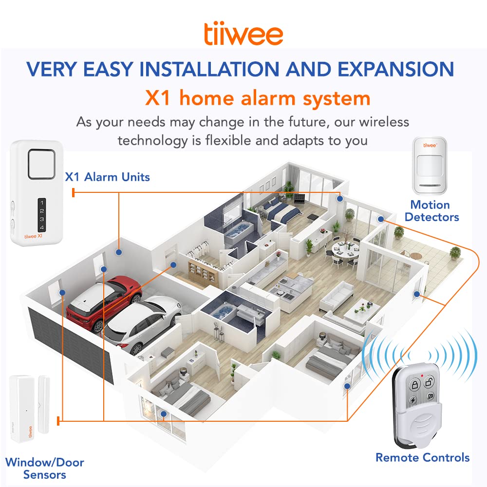 tiiwee X1 Sistema de Alarma para el Hogar - Inalámbrico - Sirena de 120 dB, 4 Sensores de Puerta y Ventana y 2 Controles Remotos