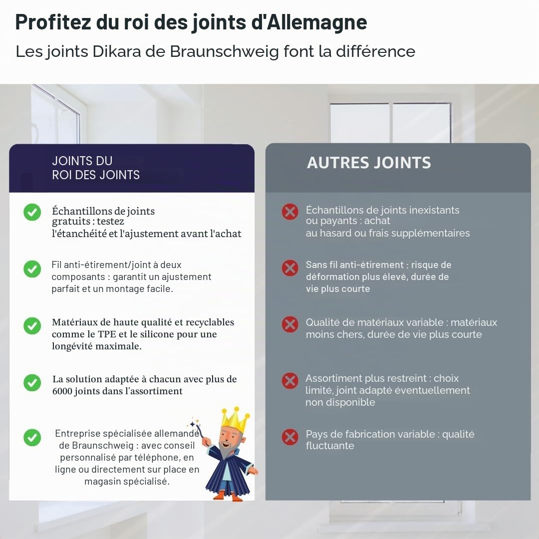 Dikara Joint de fenêtre pour systèmes de fenêtre, joint de vitrage pour extérieur avec fil anti-étirement pour fenêtre en plastique et fenêtre en aluminium, noir, 50 m