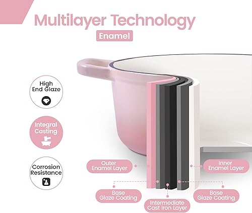 Miniatura 2 de Horno holandés cubierto de hierro fundido esmaltado de 5.5 cuartos de galón con doble asa, hornos holandeses con tapa para hornear pan, rosa