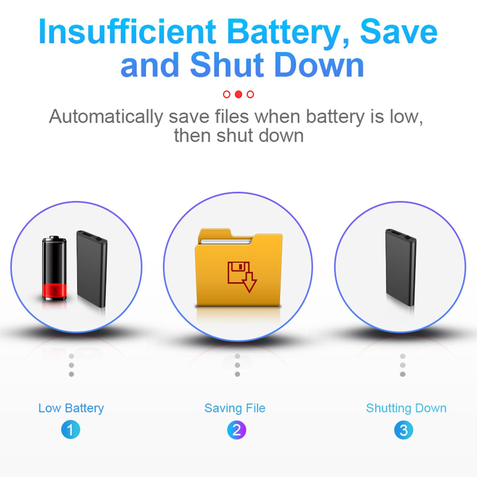 Grabadora MP3 de Bolsillo, Pequeña Grabadora de Voz Portátil Recargable, Función de Sincronización de Reducción de Ruido HD, Batería Baja, Copia de Seguridad Automática para