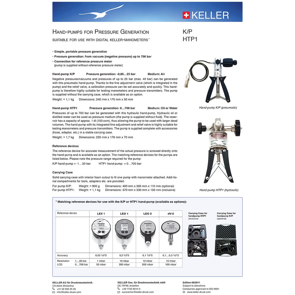 Hand Pump Pressure Calibrator (Pressure Range: 0.85 to 25 Bar & 12.32 to 362 PSI) for Calibration of Mechanical and Electronic Pressure | Model : Keller Hand-Pump Calibrator (Pneumatic)