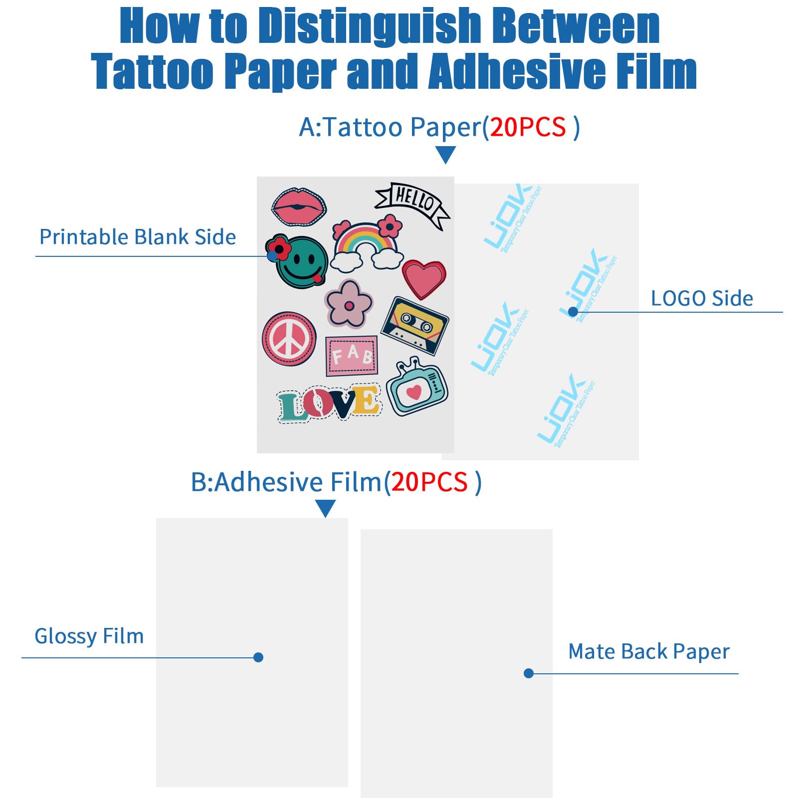 Papel de Tatuaje Temporal, Tatuajes Temporales Transparente A4X20 Hojas Papel para Transferir Tatuajes Imprimible, DIY Tatuaje Papel para Impresora de Inyección de Tinta y Láser