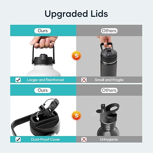 Miniatura 6 de BUZIO Botella de agua aislada con tapa de pajilla y tapa flexible, 22 oz, 32 oz, 40 oz, 64 oz, 87 oz moderna, acero inoxidable de doble vacío, fría