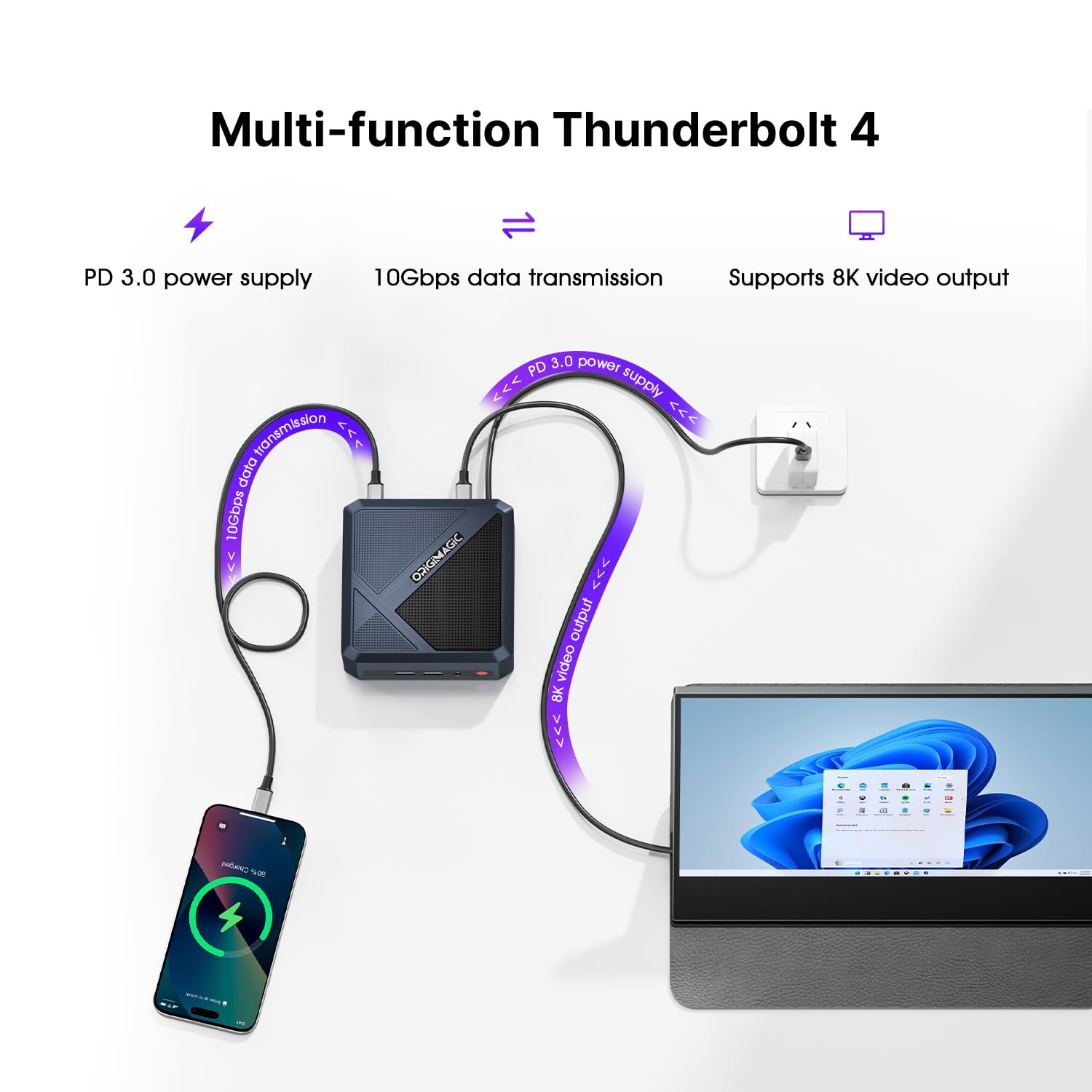 N3 Mini PC,con Core i7 12700H processore (14C/20T,fino a 4,7GHz) Mini PC Gaming,32GB DDR4,512GB NVMe,4K Qud Display/2.5G LAN/WiFi 6/BT 5.2 per Ufficio/Azienda/Casa
