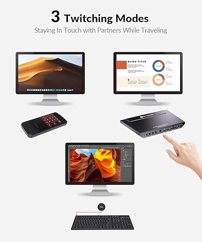 Miniatura 7 de Conmutador KVM AV Access 1 Monitor 4 Computadoras (3 Computadoras de Escritorio y 1 Portátil), Carga Rápida USB-C para Laptop, Pantalla HDMI