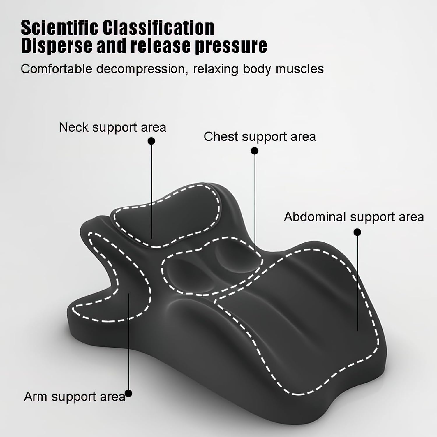 Ergonomic Sleeping Pillow - Multi-Functional Body Support Pad for Side Lying, Backrest, and Prone Lying