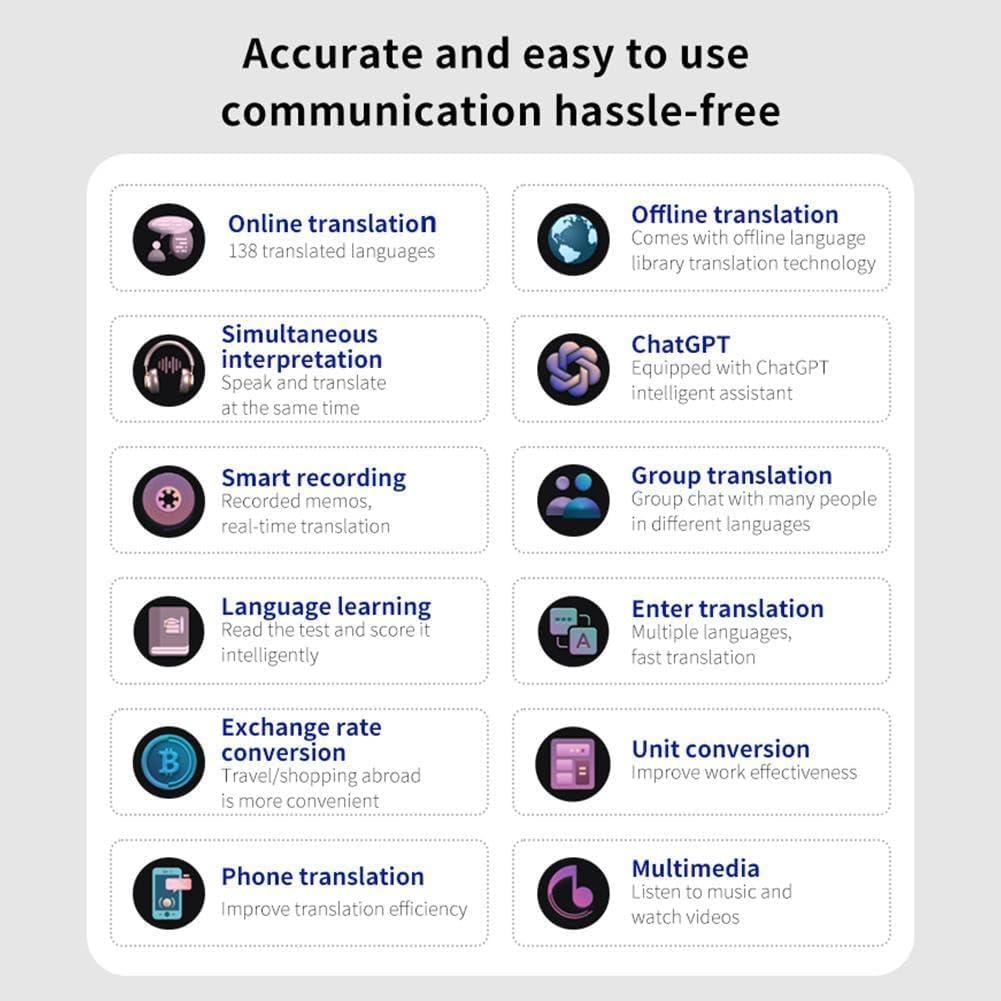 Smart translator screen showing icons for online translation, offline translation, photo translation, and simultaneous interpretation.