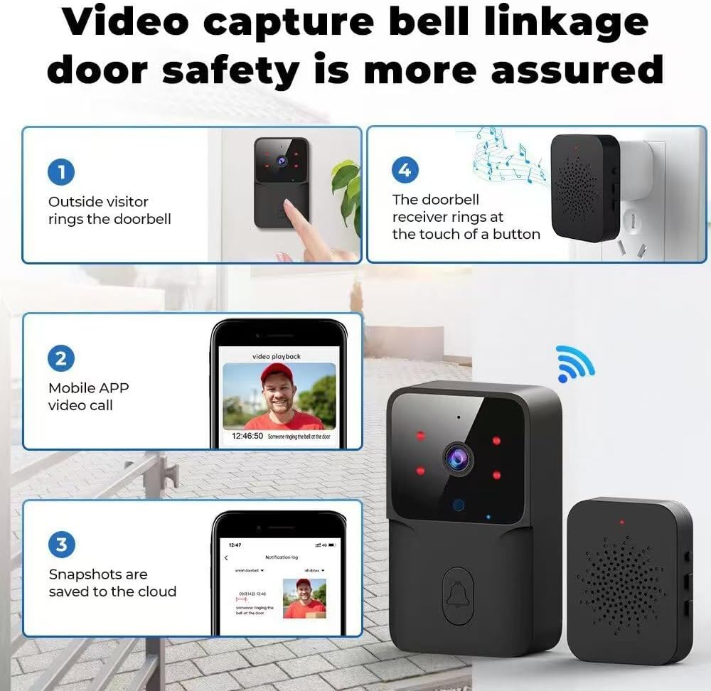 Winnes Wireless Doorbell with Camera 150M Connexion,Smart Camera Doorbell with Indoor Receiver,2-Way Audio,Real-Time Alerts,Night Vision Video doorbell for House,Office,Hotel,2.4G WiFi Only (Black)