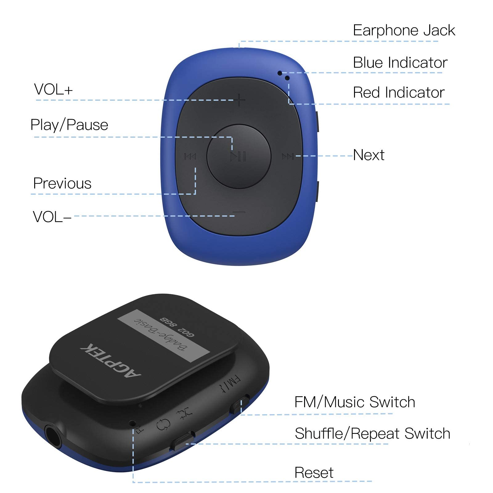 AGPTEK Mini Clip 64GB MP3 Player mit Bügel-Kopfhörer und Silikon Hülle, Leichter Sport Musik Player mit 5 Tasten und 2 Funktionsumschaltung Knöpfe, Blau