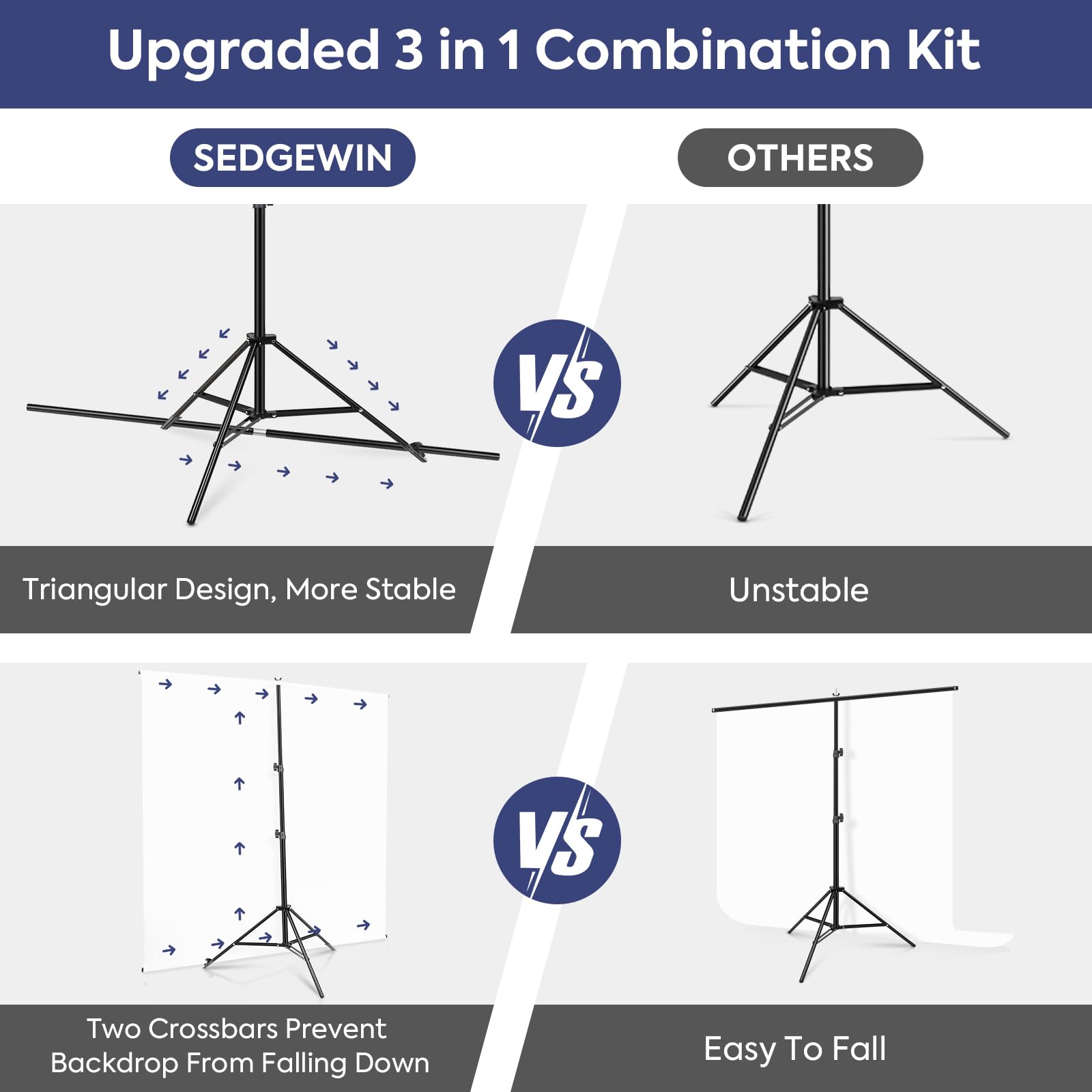SEDGEWIN White Backdrop with Stand 6.5x6.5ft - Image 2