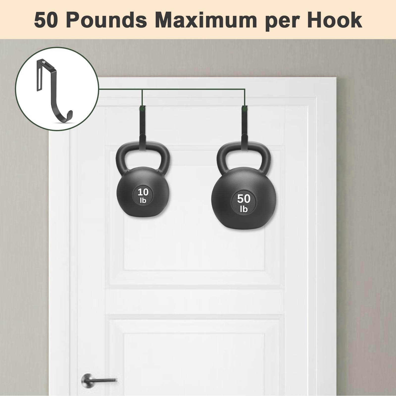 Ganci da Porta Regolabili Resistanti, Attaccapanni per Porte Spesse 3.5-8.9 cm, Nero